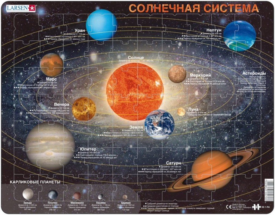 "Солнечная система" пазл детский обучающий на русском языке 70 деталей размер 36,5 х 28,5 см от 5 лет фото