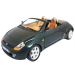 Ford Streetka 2005 год 1:24 коллекционная масштабная металлическая модель автомобиля green фото - 1